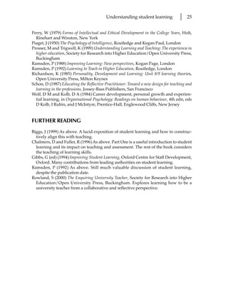 Understanding student learning            l   25


Perry, W (1979) Forms of Intellectual and Ethical Development in the College Years, Holt,
  Rinehart and Winston, New York
Piaget, J (1950) The Psychology of Intelligence, Routledge and Kegan Paul, London
Prosser, M and Trigwell, K (1999) Understanding Learning and Teaching: The experience in
  higher education, Society for Research into Higher Education/Open University Press,
  Buckingham
Ramsden, P (1988) Improving Learning: New perspectives, Kogan Page, London
Ramsden, P (1992) Learning to Teach in Higher Education, Routledge, London
Richardson, K (1985) Personality, Development and Learning: Unit 8/9 learning theories,
  Open University Press, Milton Keynes
Schon, D (1987) Educating the Reflective Practitioner: Toward a new design for teaching and
  learning in the professions, Jossey-Bass Publishers, San Francisco
Wolf, D M and Kolb, D A (1984) Career development, personal growth and experien-
  tial learning, in Organisational Psychology: Readings on human behaviour, 4th edn, eds
  D Kolb, I Rubin, and J McIntyre, Prentice-Hall, Englewood Cliffs, New Jersey


FURTHER READING
Biggs, J (1999) As above. A lucid exposition of student learning and how to construc-
  tively align this with teaching.
Chalmers, D and Fuller, R (1996) As above. Part One is a useful introduction to student
  learning and its impact on teaching and assessment. The rest of the book considers
  the teaching of learning skills.
Gibbs, G (ed) (1994) Improving Student Learning, Oxford Centre for Staff Development,
  Oxford. Many contributions from leading authorities on student learning.
Ramsden, P (1992) As above. Still much valuable discussion of student learning,
  despite the publication date.
Rowland, S (2000) The Enquiring University Teacher, Society for Research into Higher
  Education/Open University Press, Buckingham. Explores learning how to be a
  university teacher from a collaborative and reflective perspective.
 