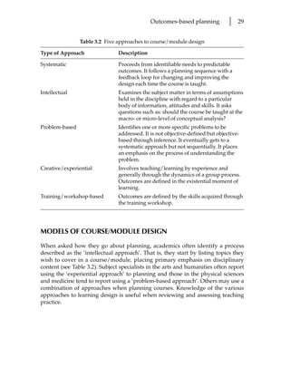 Outcomes-based planning           l   29


                Table 3.2 Five approaches to course/module design

Type of Approach                Description

Systematic                      Proceeds from identifiable needs to predictable
                                outcomes. It follows a planning sequence with a
                                feedback loop for changing and improving the
                                design each time the course is taught.
Intellectual                    Examines the subject matter in terms of assumptions
                                held in the discipline with regard to a particular
                                body of information, attitudes and skills. It asks
                                questions such as: should the course be taught at the
                                macro- or micro-level of conceptual analysis?
Problem-based                   Identifies one or more specific problems to be
                                addressed. It is not objective-defined but objective-
                                based through inference. It eventually gets to a
                                systematic approach but not sequentially. It places
                                an emphasis on the process of understanding the
                                problem.
Creative/experiential           Involves teaching/learning by experience and
                                generally through the dynamics of a group process.
                                Outcomes are defined in the existential moment of
                                learning.
Training/workshop-based         Outcomes are defined by the skills acquired through
                                the training workshop.




MODELS OF COURSE/MODULE DESIGN

When asked how they go about planning, academics often identify a process
described as the ‘intellectual approach’. That is, they start by listing topics they
wish to cover in a course/module, placing primary emphasis on disciplinary
content (see Table 3.2). Subject specialists in the arts and humanities often report
using the ‘experiential approach’ to planning and those in the physical sciences
and medicine tend to report using a ‘problem-based approach’. Others may use a
combination of approaches when planning courses. Knowledge of the various
approaches to learning design is useful when reviewing and assessing teaching
practice.
 