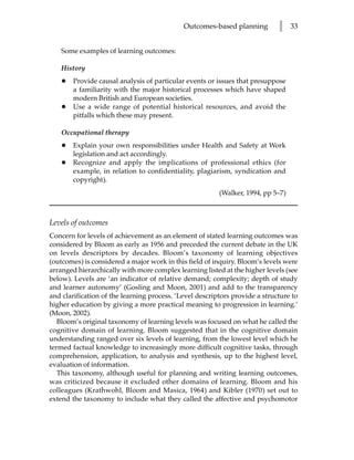 Outcomes-based planning         l    33


    Some examples of learning outcomes:

    History
    •   Provide causal analysis of particular events or issues that presuppose
        a familiarity with the major historical processes which have shaped
        modern British and European societies.
    •   Use a wide range of potential historical resources, and avoid the
        pitfalls which these may present.

    Occupational therapy
    •   Explain your own responsibilities under Health and Safety at Work
        legislation and act accordingly.
    •   Recognize and apply the implications of professional ethics (for
        example, in relation to confidentiality, plagiarism, syndication and
        copyright).
                                                         (Walker, 1994, pp 5–7)



Levels of outcomes
Concern for levels of achievement as an element of stated learning outcomes was
considered by Bloom as early as 1956 and preceded the current debate in the UK
on levels descriptors by decades. Bloom’s taxonomy of learning objectives
(outcomes) is considered a major work in this field of inquiry. Bloom’s levels were
arranged hierarchically with more complex learning listed at the higher levels (see
below). Levels are ‘an indicator of relative demand; complexity; depth of study
and learner autonomy’ (Gosling and Moon, 2001) and add to the transparency
and clarification of the learning process. ‘Level descriptors provide a structure to
higher education by giving a more practical meaning to progression in learning.’
(Moon, 2002).
   Bloom’s original taxonomy of learning levels was focused on what he called the
cognitive domain of learning. Bloom suggested that in the cognitive domain
understanding ranged over six levels of learning, from the lowest level which he
termed factual knowledge to increasingly more difficult cognitive tasks, through
comprehension, application, to analysis and synthesis, up to the highest level,
evaluation of information.
   This taxonomy, although useful for planning and writing learning outcomes,
was criticized because it excluded other domains of learning. Bloom and his
colleagues (Krathwohl, Bloom and Masica, 1964) and Kibler (1970) set out to
extend the taxonomy to include what they called the affective and psychomotor
 