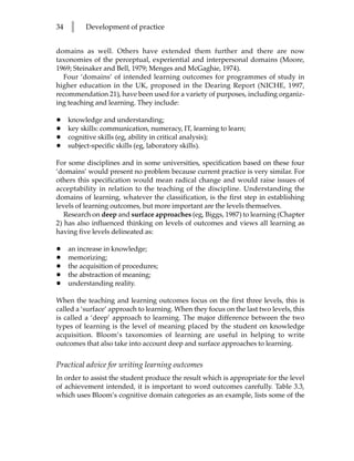 34   l    Development of practice


domains as well. Others have extended them further and there are now
taxonomies of the perceptual, experiential and interpersonal domains (Moore,
1969; Steinaker and Bell, 1979; Menges and McGaghie, 1974).
  Four ‘domains’ of intended learning outcomes for programmes of study in
higher education in the UK, proposed in the Dearing Report (NICHE, 1997,
recommendation 21), have been used for a variety of purposes, including organiz-
ing teaching and learning. They include:

•    knowledge and understanding;
•    key skills: communication, numeracy, IT, learning to learn;
•    cognitive skills (eg, ability in critical analysis);
•    subject-specific skills (eg, laboratory skills).

For some disciplines and in some universities, specification based on these four
‘domains’ would present no problem because current practice is very similar. For
others this specification would mean radical change and would raise issues of
acceptability in relation to the teaching of the discipline. Understanding the
domains of learning, whatever the classification, is the first step in establishing
levels of learning outcomes, but more important are the levels themselves.
   Research on deep and surface approaches (eg, Biggs, 1987) to learning (Chapter
2) has also influenced thinking on levels of outcomes and views all learning as
having five levels delineated as:

•    an increase in knowledge;
•    memorizing;
•    the acquisition of procedures;
•    the abstraction of meaning;
•    understanding reality.

When the teaching and learning outcomes focus on the first three levels, this is
called a ‘surface’ approach to learning. When they focus on the last two levels, this
is called a ‘deep’ approach to learning. The major difference between the two
types of learning is the level of meaning placed by the student on knowledge
acquisition. Bloom’s taxonomies of learning are useful in helping to write
outcomes that also take into account deep and surface approaches to learning.


Practical advice for writing learning outcomes
In order to assist the student produce the result which is appropriate for the level
of achievement intended, it is important to word outcomes carefully. Table 3.3,
which uses Bloom’s cognitive domain categories as an example, lists some of the
 
