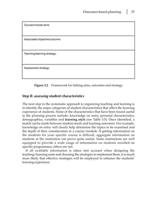 Outcomes-based planning         l   37


 Course/module aims:




 Associated objective/outcome:




 Teaching/learning strategy:




 Assessment strategy:




         Figure 3.2     Framework for linking aims, outcomes and strategy


Step B: assessing student characteristics

The next step in the systematic approach to organizing teaching and learning is
to identify the major categories of student characteristics that affect the learning
experience of students. Some of the characteristics that have been found useful
to the planning process include: knowledge on entry, personal characteristics,
demographics, variables and learning style (see Table 3.5). Once identified, a
match can be made between student needs and learning outcomes. For example,
knowledge on entry will clearly help determine the topics to be examined and
the depth of their consideration in a course/module. If getting information on
the students for your specific course is difficult, aggregate information on
students at the institution can prove quite useful. Some institutions are well
equipped to provide a wide range of information on students enrolled on
specific programmes; others are not.
   If all available information is taken into account when designing the
teaching/learning units and choosing the strategies to implement them, it is much
more likely that effective strategies will be employed to enhance the students’
learning experience.
 