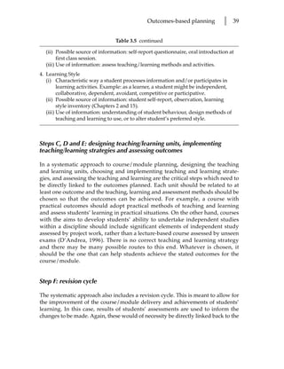 Outcomes-based planning           l     39


                                 Table 3.5 continued

  (ii) Possible source of information: self-report questionnaire, oral introduction at
        first class session.
  (iii) Use of information: assess teaching/learning methods and activities.
4. Learning Style
   (i) Characteristic way a student processes information and/or participates in
         learning activities. Example: as a learner, a student might be independent,
         collaborative, dependent, avoidant, competitive or participative.
   (ii) Possible source of information: student self-report, observation, learning
         style inventory (Chapters 2 and 15).
   (iii) Use of information: understanding of student behaviour, design methods of
         teaching and learning to use, or to alter student’s preferred style.



Steps C, D and E: designing teaching/learning units, implementing
teaching/learning strategies and assessing outcomes

In a systematic approach to course/module planning, designing the teaching
and learning units, choosing and implementing teaching and learning strate-
gies, and assessing the teaching and learning are the critical steps which need to
be directly linked to the outcomes planned. Each unit should be related to at
least one outcome and the teaching, learning and assessment methods should be
chosen so that the outcomes can be achieved. For example, a course with
practical outcomes should adopt practical methods of teaching and learning
and assess students’ learning in practical situations. On the other hand, courses
with the aims to develop students’ ability to undertake independent studies
within a discipline should include significant elements of independent study
assessed by project work, rather than a lecture-based course assessed by unseen
exams (D’Andrea, 1996). There is no correct teaching and learning strategy
and there may be many possible routes to this end. Whatever is chosen, it
should be the one that can help students achieve the stated outcomes for the
course/module.


Step F: revision cycle

The systematic approach also includes a revision cycle. This is meant to allow for
the improvement of the course/module delivery and achievements of students’
learning. In this case, results of students’ assessments are used to inform the
changes to be made. Again, these would of necessity be directly linked back to the
 