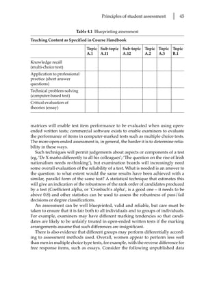 Principles of student assessment        l   45


                         Table 4.1 Blueprinting assessment

Teaching Content as Specified in Course Handbook

                               Topic Sub-topic      Sub-topic Topic Topic Topic
                               A.1   A.11           A.12      A.2   A.3   B.1

Knowledge recall
(multi-choice test)
Application to professional
practice (short answer
questions)
Technical problem-solving
(computer-based test)
Critical evaluation of
theories (essay)



matrices will enable test item performance to be evaluated when using open-
ended written tests; commercial software exists to enable examiners to evaluate
the performance of items in computer-marked tests such as multiple choice tests.
The more open-ended assessment is, in general, the harder it is to determine relia-
bility in these ways.
   Such techniques will permit judgements about aspects or components of a test
(eg, ‘Dr X marks differently to all his colleagues’; ‘The question on the rise of Irish
nationalism needs re-thinking’), but examination boards will increasingly need
some overall evaluation of the reliability of a test. What is needed is an answer to
the question: to what extent would the same results have been achieved with a
similar, parallel form of the same test? A statistical technique that estimates this
will give an indication of the robustness of the rank order of candidates produced
by a test (Coefficient alpha, or ‘Cronbach’s alpha’, is a good one – it needs to be
above 0.8) and other statistics can be used to assess the robustness of pass/fail
decisions or degree classifications.
   An assessment can be well blueprinted, valid and reliable, but care must be
taken to ensure that it is fair both to all individuals and to groups of individuals.
For example, examiners may have different marking tendencies so that candi-
dates are likely to be unfairly treated in open-ended written tests if the marking
arrangements assume that such differences are insignificant.
   There is also evidence that different groups may perform differentially accord-
ing to assessment methods used. Overall, women appear to perform less well
than men in multiple choice type tests, for example, with the reverse difference for
free response items, such as essays. Consider the following unpublished data
 