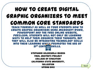 How to Create Digital
Graphic Organizers to meet
Common Core Standards
Teach yourself as well as your students how to
create graphic organizers using Microsoft Word,
PowerPoint and the free online website,
Prezi.com. Students will not only be learning
ways to help them organize their thoughts, but
they will also be integrating technology skills
into their learning which promotes the use of
21st century skills.
Start
Stephanie Valenzuela Ibarra
Final Master’s Project
College of Education
California State University,
Fullerton
Spring 2013
 