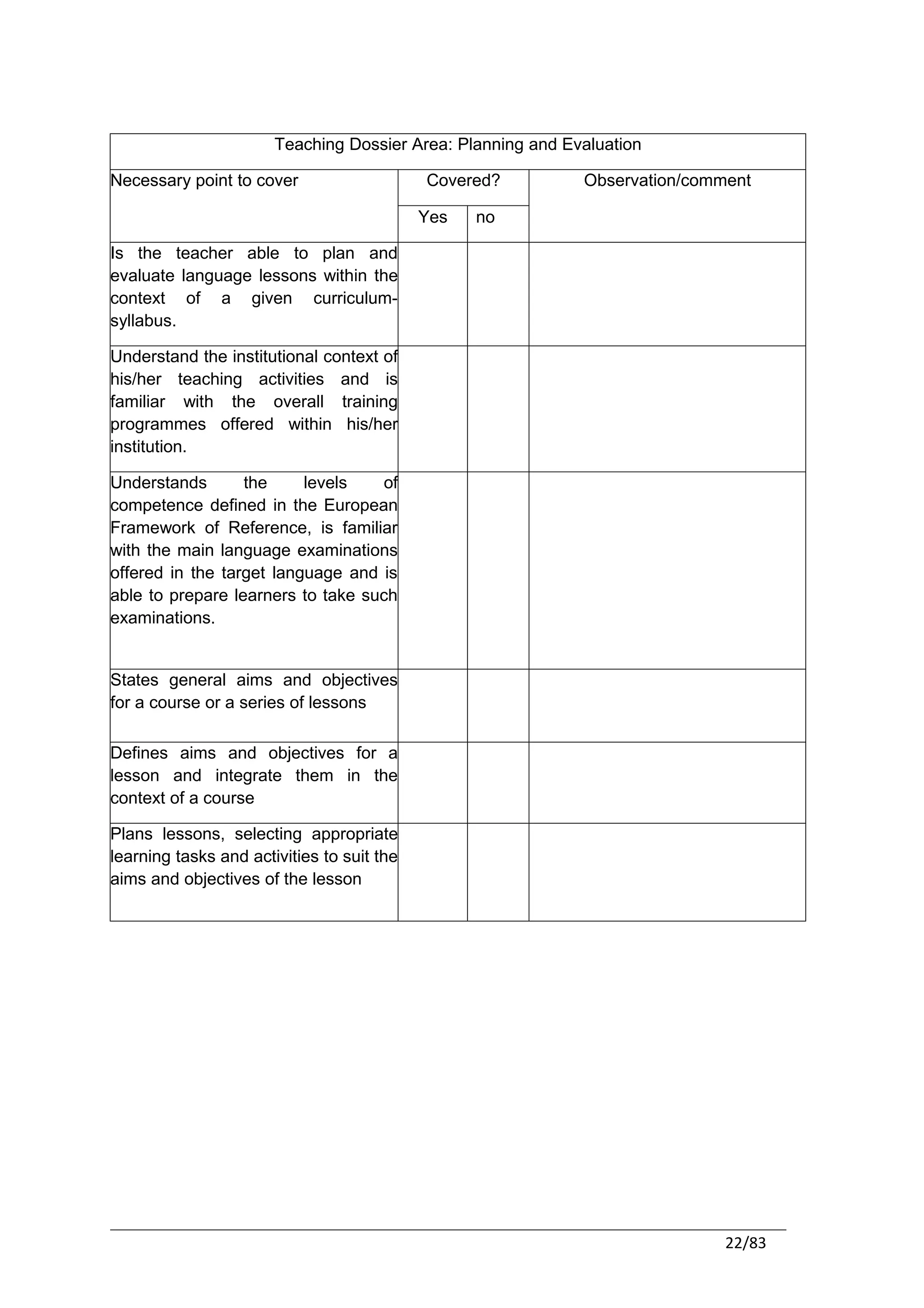 Teaching Dossier Area: Planning and Evaluation

Necessary point to cover                    Covered?         Observation/comment

                                            Yes   no

Is the teacher able to plan and
evaluate language lessons within the
context of a given curriculum-
syllabus.

Understand the institutional context of
his/her teaching activities and is
familiar with the overall training
programmes offered within his/her
institution.

Understands       the     levels   of
competence defined in the European
Framework of Reference, is familiar
with the main language examinations
offered in the target language and is
able to prepare learners to take such
examinations.


States general aims and objectives
for a course or a series of lessons

Defines aims and objectives for a
lesson and integrate them in the
context of a course

Plans lessons, selecting appropriate
learning tasks and activities to suit the
aims and objectives of the lesson




                                                                             22/83
 