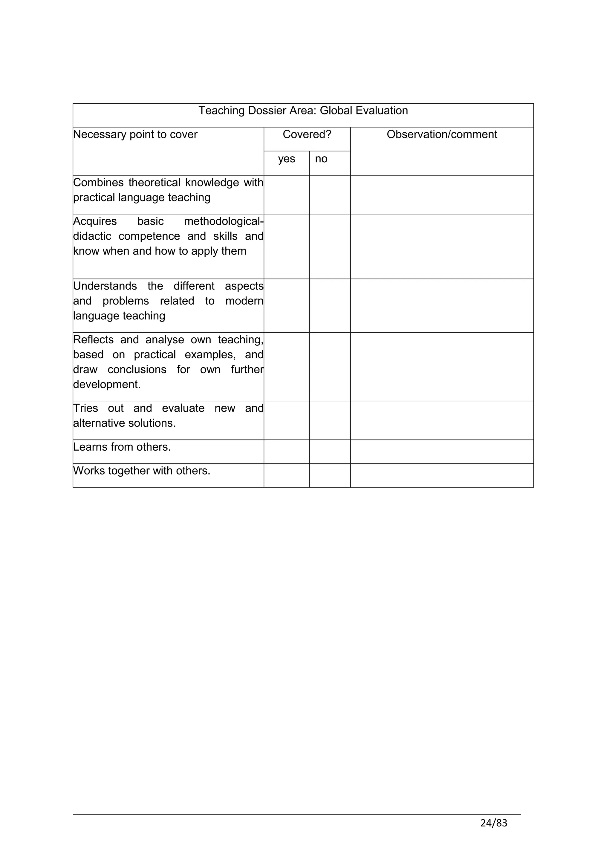 Teaching Dossier Area: Global Evaluation

Necessary point to cover                   Covered?           Observation/comment

                                          yes    no

Combines theoretical knowledge with
practical language teaching

Acquires    basic   methodological-
didactic competence and skills and
know when and how to apply them


Understands the different aspects
and problems related to modern
language teaching

Reflects and analyse own teaching,
based on practical examples, and
draw conclusions for own further
development.

Tries out and evaluate new and
alternative solutions.

Learns from others.

Works together with others.




                                                                              24/83
 