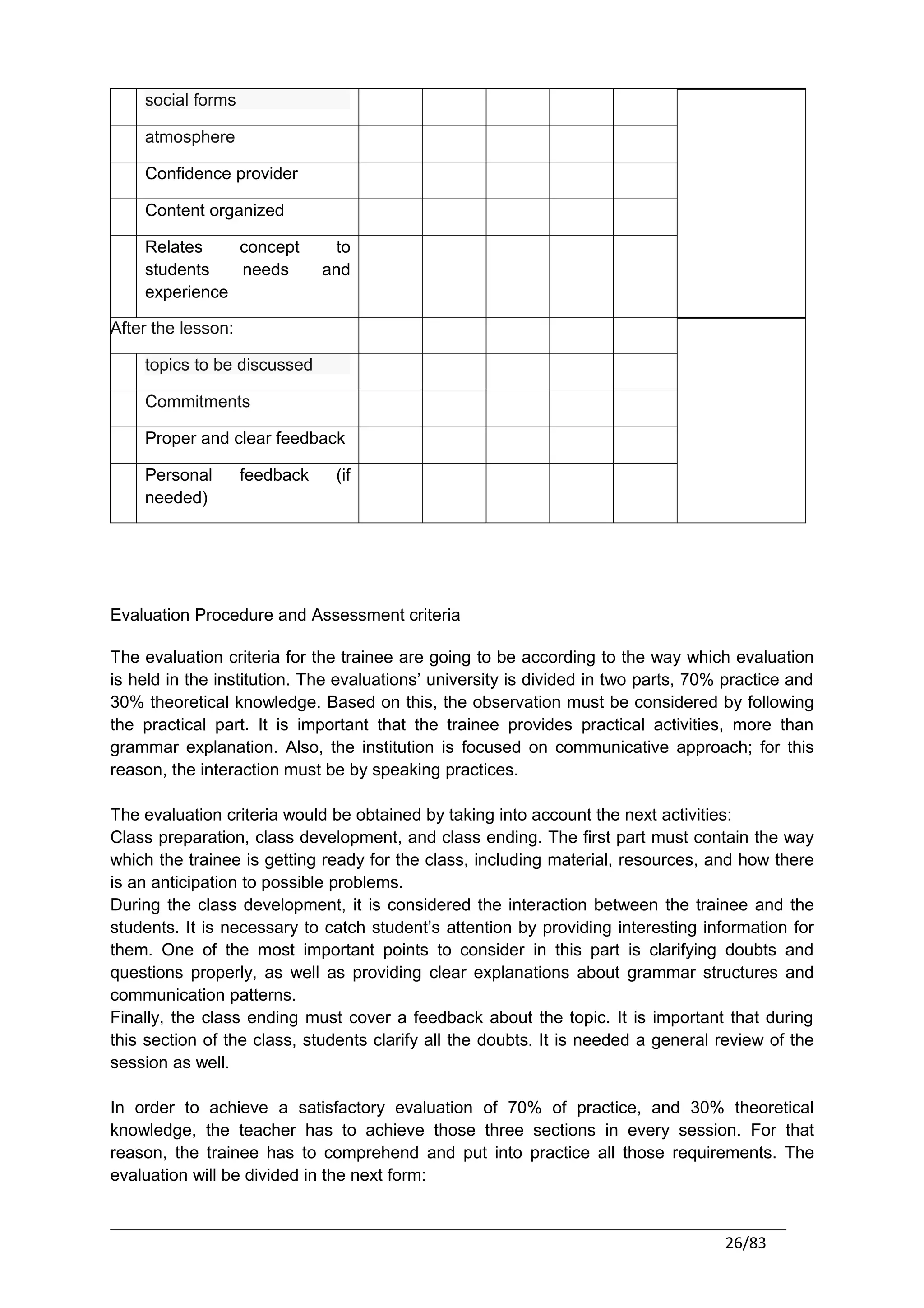 social forms

    atmosphere

    Confidence provider

    Content organized

    Relates    concept           to
    students   needs           and
    experience

After the lesson:

    topics to be discussed

    Commitments

    Proper and clear feedback

    Personal        feedback    (if
    needed)




Evaluation Procedure and Assessment criteria

The evaluation criteria for the trainee are going to be according to the way which evaluation
is held in the institution. The evaluations’ university is divided in two parts, 70% practice and
30% theoretical knowledge. Based on this, the observation must be considered by following
the practical part. It is important that the trainee provides practical activities, more than
grammar explanation. Also, the institution is focused on communicative approach; for this
reason, the interaction must be by speaking practices.

The evaluation criteria would be obtained by taking into account the next activities:
Class preparation, class development, and class ending. The first part must contain the way
which the trainee is getting ready for the class, including material, resources, and how there
is an anticipation to possible problems.
During the class development, it is considered the interaction between the trainee and the
students. It is necessary to catch student’s attention by providing interesting information for
them. One of the most important points to consider in this part is clarifying doubts and
questions properly, as well as providing clear explanations about grammar structures and
communication patterns.
Finally, the class ending must cover a feedback about the topic. It is important that during
this section of the class, students clarify all the doubts. It is needed a general review of the
session as well.

In order to achieve a satisfactory evaluation of 70% of practice, and 30% theoretical
knowledge, the teacher has to achieve those three sections in every session. For that
reason, the trainee has to comprehend and put into practice all those requirements. The
evaluation will be divided in the next form:


                                                                                    26/83
 