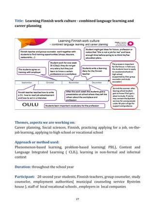 27
Title: Learning Finnish work culture - combined language learning and
career planning
Themes, aspects we are working on:
Career planning, Social sciences, Finnish, practicing applying for a job, on-the-
job learning, applying to high school or vocational school
Approach or method used:
Phenomenon-based learning, problem-based learning( PBL), Content and
Language Integrated Learning ( CLIL), learning in non-formal and informal
context
Duration: throughout the school year
Participant: 20 second year students, Finnish teachers, group counselor, study
counselor, employment authorities( municipal counseling service Byström
house ), staff of local vocational schools , employers in local companies
 