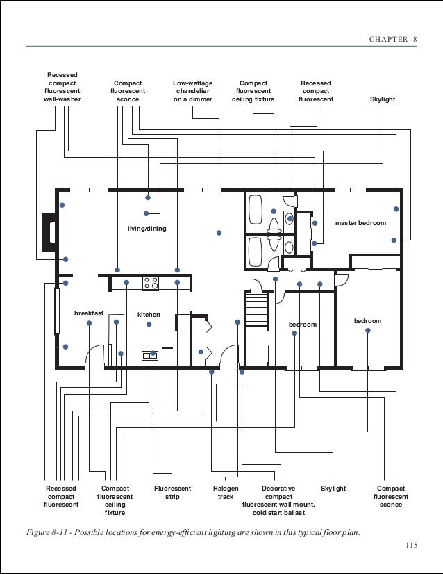 Wonderful Kitchen Fluorescent Light Ballast Plan Ideas - Best Image ... Wonderful Kitchen Fluorescent Light Ballast Plan Ideas - Best Image ...
