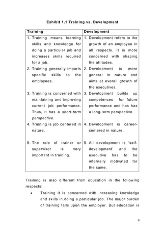 (Handbook) management of training & development | PDF