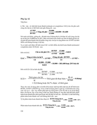 130
Phô lôc 12
TiÕp theo
6. Nh- vËy -íc tÝnh khi hoµn thµnh (estimate at completion- EAC) cho chi phÝ cuèi
cïng cho dù ¸n cã thÓ tÝnh to¸n gÇn ®óng nh- sau:
Nãi mét c¸ch kh¸c, gièng nh- ®· tÝnh to¸n ë th¸ng thø 4, chi thùc tÕ cuèi cïng cña dù
¸n sÏ béi chi 13,000$ hay lµ 20%. Mét c¸ch tÝnh to¸n chÝnh x¸c h¬n lµ ®¸nh gi¸ l¹i c¸c
chi phÝ ®Ó hoµn thµnh toµn bé phÇn c«ng viÖc cßn l¹i vµ céng thªm vµo AVWP cña thêi
®iÓm cuèi th¸ng 4 trong vÝ dô nµy.
Ta cã mét c¸ch kh¸c ®Ó tÝnh to¸n EAC vµ thêi ®iÓm dù tÝnh hoµn thµnh (estimated
completion date- ECD) nh- sau:
§èi víi EAC:
§èi víi ECD: ChØ sè tiÕn ®é (SI)
= 15,2 th¸ng hoÆc 26,7% chËm vÒ thêi gian
Thay cho viÖc sö dông ®¬n vÞ lµ tiÒn ®« la hoÆc mét lo¹i tiÒn mÆt nµo ®ã ®Ó tÝnh to¸n
BVWS, AVWP vµ BVWP ng-êi ta cã thÓ sö dông ®¬n vÞ giê ng-êi ®Ó tÝnh to¸n c«ng
viÖc cña c¸c t- vÊn. Tuy nhiªn ph¶i nhí ¸p dông ®¬n vÞ ®ã cho tÊt c¶ c¸c ho¹t ®éng
kh¸c cña Dù ¸n. Ng-êi ta còng cã thÓ x©y dùng nh÷ng ®-êng ®Æc tÝnh thÓ hiÖn phÇn
tr¨m hoµn thµnh theo thêi gian hoÆc tiÕn ®é thùc tÕ nÕu nh- cÇn thiÕt. Cã thÓ tÝnh tæng
phÇn tr¨m hoµn thµnh vµo cuèi th¸ng thø 4 nh- sau:
Tû lÖ phÇn tr¨m hoµn thµnh theo thùc tÕ:
PhÇn tr¨m hoµn thµnh tiÕn ®é:
81.60068.000
15.000
18.000
phÝchiTæng
BVWP
AVWP
== xx
0.833
18.000
15.000
AVWP
BVWP
(CI)phÝchisèChØ ===
=+=+= AVWP
CI
BVWP)-phÝchi(Tæng
AVWP
CI
$l¹icßntiÒnsèTæng
EAC
chibéi20%hoÆc$81.60018.000
0.833
15.00068.000
=+
−
0,7143
21.000
15.000
BVWS
BVWP
SI ===
%22100x
68.000
15.000
100x
to¸ndùTæng
4)thø(Th¸ngBVWP
==
%30,9100x
68.000
21.000
100x
to¸ndùTæng
4)thø(Th¸ngBVWS
==
(th¸ng)4
0,7143
4-12
hiÖnthùc·gianThêi
SI
l¹icßngianThêi
CD +=®+=EECD =
Thêi gian cßn l¹i
+ Thêi gian ®· thùc hiÖn
SI
 