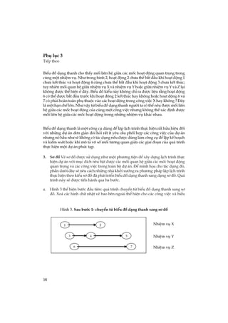 56
Phô lôc 3
TiÕp theo
BiÓu ®å d¹ng thanh cho thÊy mèi liªn hÖ gi÷a c¸c mèc ho¹t ®éng quan träng trong
cïng mét nhiÖm vô. Nh­ trong h×nh 2, ho¹t ®éng 2 ch­a thÓ b¾t ®Çu khi ho¹t ®éng 1
ch­a kÕt thóc vµ ho¹t ®éng 4 còng ch­a thÓ b¾t ®Çu khi ho¹t ®éng 3 ch­a kÕt thóc;
tuy nhiªn mèi quan hÖ gi÷a nhiÖm vô X vµ nhiÖm vô Y hoÆc gi÷a nhiÖm vô Y vµ Z l¹i
kh«ng ®­îc thÓ hiÖn ë ®©y. BiÓu ®å kiÓu nµy kh«ng chØ ra ®­îc liÖu r»ng ho¹t ®éng
6 cã thÓ ®­îc b¾t ®Çu tr­íc khi ho¹t ®éng 2 kÕt thóc hay kh«ng hoÆc ho¹t ®éng 6 vµ
7 cã ph¶i hoµn toµn phô thuéc vµo c¸c ho¹t ®éng trong c«ng viÖc X hay kh«ng ? §©y
lµ mét h¹n chÕ lín. Nh­ vËy tõ biÓu ®å d¹ng thanh ng­êi ta cã thÓ nªu ®­îc mèi liªn
hÖ gi÷a c¸c mèc ho¹t ®éng cña cïng mét c«ng viÖc nh­ng kh«ng thÓ x¸c ®Þnh ®­îc
mèi liªn hÖ gi÷a c¸c mèc ho¹t ®éng trong nh÷ng nhiÖm vô kh¸c nhau.
BiÓu ®å d¹ng thanh lµ mét c«ng cô dïng ®Ó lËp lÞch tr×nh thùc hiÖn rÊt h÷u hiÖu ®èi
víi nh÷ng dù ¸n ®¬n gi¶n ®ßi hái rÊt Ýt yªu cÇu phèi hîp c¸c c«ng viÖc cña dù ¸n
nh­ng nã hÇu nh­ sÏ kh«ng cã t¸c dông nÕu ®­îc dïng lµm c«ng cô ®Ó lËp kÕ ho¹ch
vµ kiÓm so¸t hoÆc khi m« t¶ v« sè mèi t­¬ng quan gi÷a c¸c giai ®o¹n cña qu¸ tr×nh
thùc hiÖn mét dù ¸n phøc t¹p.
3. S¬ ®å VÏ s¬ ®å ®­îc sö dông nh­ mét ph­¬ng tiÖn ®Ó x©y dùng lÞch tr×nh thùc
hiÖn dù ¸n víi môc ®Ých nªu bËt ®­îc c¸c mèi quan hÖ gi÷a c¸c mèc ho¹t ®éng
quan träng vµ c¸c c«ng viÖc trong toµn bé dù ¸n. §Ó minh häa cho t¸c dông ®ã,
phÇn d­íi ®©y sÏ nªu c¸ch nh÷ng nhµ khëi x­íng ra ph­¬ng ph¸p lËp lÞch tr×nh
thùc hiÖn theo kiÓu s¬ ®å ®· ph¸t triÓn biÓu ®å d¹ng thanh sang d¹ng s¬ ®å. Qu¸
tr×nh nµy sÏ ®­îc tiÕn hµnh qua ba b­íc.
a. H×nh 3 thÓ hiÖn b­íc ®Çu tiªn: qu¸ tr×nh chuyÓn tõ biÓu ®å d¹ng thanh sang s¬
®å. Xo¸ c¸c h×nh ch÷ nhËt vÏ bao bªn ngoµi thÓ hiÖn cho c¸c c«ng viÖc vµ biÓu
H×nh 3. Sau b­íc 1- chuyÓn tõ biÓu ®å d¹ng thanh sang s¬ ®å
NhiÖm vô X
NhiÖm vô Y
NhiÖm vô Z
1
5
2
6 7
3 4
1 2
3 4
6
5
7
 