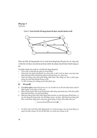 58
Phô lôc 3
TiÕp theo
Nh­ vËy biÓu ®å d¹ng thanh víi c¸c mèc ho¹t ®éng hoÆc kÕt qu¶ cña c¸c c«ng viÖc
cã liªn hÖ víi nhau cña mét dù ¸n hoµn chØnh cho phÐp chuyÓn ®­îc thµnh d¹ng s¬
®å.
¦u ®iÓm chÝnh cña s¬ ®å so víi biÓu ®å d¹ng thanh lµ:
- ChØ ra tÊt c¶ mèi liªn hÖ gi÷a c¸c ho¹t ®éng;
- Gi¶m bít viÖc ph¶i chia thµnh c¸c c«ng viÖc cô thÓ v× dù ¸n ®­îc xem nh­ mét
tæng thÓ hîp nhÊt chø kh«ng ph¶i lµ mét tËp hîp c¸c c«ng viÖc;
- Thay thÕ thang chia thêi gian ®ång nhÊt tr­íc ®©y b»ng c¸c ®¬n vÞ thêi gian
riªng cho mçi mét nh¸nh trong s¬ ®å;
- Cã thÓ sö dông cho nh÷ng dù ¸n kh¸ phøc t¹p.
B. VÏ s¬ ®å
1. C¸c ®Þnh nghÜa: tr­íc khi ®i s©u vµo c¸c chi tiÕt cña s¬ ®å nªn n¾m ®­îc mét sè
®Þnh nghÜa vµ ký hiÖu c¬ b¶n sau:
a. Mét sù kiÖn (hoÆc Mèc ho¹t ®éng) biÓu diÔn b»ng mét h×nh trßn: biÓu thÞ sù b¾t
®Çu hoÆc kÕt thóc cña mét ho¹t ®éng
b. Mçi ho¹t ®éng ®­îc biÓu diÔn b»ng mét mòi tªn vµ cÇn thêi gian ®Ó kÕt thóc: vÝ
dô chê ®«ng bª t«ng hoÆc chê ®Ó nhËp vËt t­, vËt liÖu. Mçi mét ho¹t ®éng b¾t
®Çu vµ kÕt thóc b»ng mét vßng trßn: ho¹t ®éng A ®­îc biÓu diÔn nh­ sau:
c. S¬ ®å lµ mét c¸ch biÓu diÔn b»ng h×nh vÏ vÒ trËt tù logic cña c¸c ho¹t ®éng vµ
quan hÖ gi÷a chóng. Do ®ã ®Ó thÓ hiÖn c¸c tr×nh tù ta dïng s¬ ®å.
H×nh 5. Toµn bé biÓu ®å d¹ng thanh ®· ®­îc chuyÓn thµnh s¬ ®å
A
1.0
2.5
3.0
2.5
3.0
3.5
1.5
1.5
1.5
1 2
3 4
6
5
7
1 2
3 4 5
6 7
 