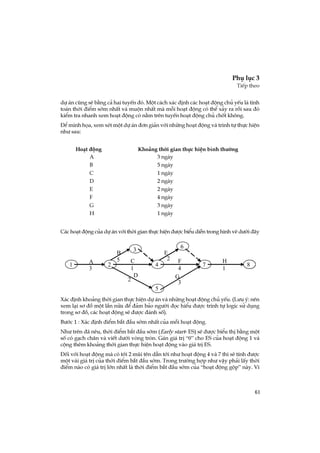61
Phô lôc 3
TiÕp theo
dù ¸n còng sÏ b»ng c¶ hai tuyÕn ®ã. Mét c¸ch x¸c ®Þnh c¸c ho¹t ®éng chñ yÕu lµ tÝnh
to¸n thêi ®iÓm sím nhÊt vµ muén nhÊt mµ mçi ho¹t ®éng cã thÓ x¶y ra råi sau ®ã
kiÓm tra nhanh xem ho¹t ®éng cã n»m trªn tuyÕn ho¹t ®éng chñ chèt kh«ng.
§Ó minh häa, xem xÐt mét dù ¸n ®¬n gi¶n víi nh÷ng ho¹t ®éng vµ tr×nh tù thùc hiÖn
nh­ sau:
Ho¹t ®éng Kho¶ng thêi gian thùc hiÖn b×nh th­êng
A 3 ngµy
B 5 ngµy
C 1 ngµy
D 2 ngµy
E 2 ngµy
F 4 ngµy
G 3 ngµy
H 1 ngµy
C¸c ho¹t ®éng cña dù ¸n víi thêi gian thùc hiÖn ®­îc biÓu diÔn trong h×nh vÏ d­íi ®©y
X¸c ®Þnh kho¶ng thêi gian thùc hiÖn dù ¸n vµ nh÷ng ho¹t ®éng chñ yÕu. (L­u ý: nªn
xem l¹i s¬ ®å mét lÇn n÷a ®Ó ®¶m b¶o ng­êi ®äc hiÓu ®­îc tr×nh tù logic sö dông
trong s¬ ®å, c¸c ho¹t ®éng sÏ ®­îc ®¸nh sè).
B­íc 1 : X¸c ®Þnh ®iÓm b¾t ®Çu sím nhÊt cña mçi ho¹t ®éng.
Nh­ trªn ®· nªu, thêi ®iÓm b¾t ®Çu sím (Early start- ES) sÏ ®­îc biÓu thÞ b»ng mét
sè cã g¹ch ch©n vµ viÕt d­íi vßng trßn. G¸n gi¸ trÞ “0” cho ES cña ho¹t ®éng 1 vµ
céng thªm kho¶ng thêi gian thùc hiÖn ho¹t ®éng vµo gi¸ trÞ ES.
§èi víi ho¹t ®éng mµ cã tíi 2 mòi tªn dÉn tíi nh­ ho¹t ®éng 4 vµ 7 th× sÏ tÝnh ®­îc
mét vµi gi¸ trÞ cña thêi ®iÓm b¾t ®Çu sím. Trong tr­êng hîp nh­ vËy ph¶i lÊy thêi
®iÓm nµo cã gi¸ trÞ lín nhÊt lµ thêi ®iÓm b¾t ®Çu sím cña “ho¹t ®éng gép” nµy. VÝ
A
3
2
D
C
1 4
F H
1
G
3
B
5
E
2
1
3
5
4 7 8
6
2
 