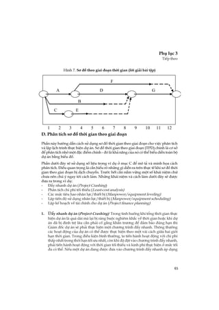 65
Phô lôc 3
TiÕp theo
D. Ph©n tÝch s¬ ®å thêi gian theo giai ®o¹n
PhÇn nµy h­íng dÉn c¸ch sö dông s¬ ®å thêi gian theo giai ®o¹n cho viÖc ph©n tÝch
vµ lËp lÞch tr×nh thùc hiÖn dù ¸n. S¬ ®å thêi gian theo giai ®o¹n (TPD) chÝnh lµ c¬ së
®Ó ph©n tÝch nhê mét ®Æc ®iÓm chÝnh - ®ã lµ kh¶ n¨ng cña nã cã thÓ biÓu diÔn toµn bé
dù ¸n b»ng biÓu ®å.
PhÇn d­íi ®©y sÏ sö dông sè liÖu trong vÝ dô ë môc C ®Ó m« t¶ vµ minh häa c¸ch
ph©n tÝch. §iÒu quan träng lµ cÇn hiÓu râ nh÷ng g× diÔn ra trªn thùc tÕ khi s¬ ®å thêi
gian theo giai ®o¹n bÞ dÞch chuyÓn. Tr­íc hÕt cÇn n¾m v÷ng mét sè kh¸i niÖm chø
ch­a nªn chó ý ngay tíi c¸ch lµm. Nh÷ng kh¸i niÖm vµ c¸ch lµm d­íi ®©y sÏ ®­îc
®­a ra trong vÝ dô:
- §Èy nhanh dù ¸n (Project Crashing)
- Ph©n tÝch chi phÝ tèi thiÓu (Least-cost analysis)
- C¸c møc tiªu hao nh©n lùc/thiÕt bÞ (Manpower/equipment leveling)
- LËp tiÕn ®é sö dông nh©n lùc/thiÕt bÞ (Manpower/equipment scheduling)
- LËp kÕ ho¹ch vÒ tµi chÝnh cho dù ¸n (Project finance planning)
1. §Èy nhanh dù ¸n (Project Crashing) Trong t×nh huèng khi tæng thêi gian thùc
hiÖn dù ¸n lµ qu¸ dµi mµ l¹i bÞ rµng buéc nghiªm kh¾c vÒ thêi gian hoÆc khi dù
¸n ®· bÞ ®×nh trÖ l©u cÇn ph¶i cè g¾ng khÈn tr­¬ng ®Ó ®¶m b¶o ®óng h¹n th×
Gi¸m ®èc dù ¸n sÏ ph¶i thùc hiÖn mét ch­¬ng tr×nh ®Èy nhanh. Th«ng th­êng
c¸c ho¹t ®éng cña dù ¸n cã thÓ ®­îc thùc hiÖn theo mét vµi c¸ch gi÷a hai giíi
h¹n thêi gian. Trong ®iÒu kiÖn b×nh th­êng, ta tiÕn hµnh ho¹t ®éng víi chi phÝ
thÊp nhÊt trong thêi h¹n tèi ­u nhÊt, cßn khi ®· ®Æt vµo ch­¬ng tr×nh ®Èy nhanh,
ph¶i tiÕn hµnh ho¹t ®éng víi thêi gian tèi thiÓu vµ kinh phÝ thùc hiÖn ë møc tèi
®a cã thÓ. NÕu mét dù ¸n ®ang ®­îc ®­a vµo ch­¬ng tr×nh ®Èy nhanh ¸p dông
H×nh 7. S¬ ®å theo giai ®o¹n thêi gian (lêi gi¶i bµi tËp)
1 2 3 4 5 6 7 8 9 10 11 12
A D
B
C E
F
G
 