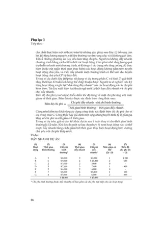 66
Phô lôc 3
TiÕp theo
cÇn ph¶i thùc hiÖn mét sè hoÆc toµn bé nh÷ng gi¶i ph¸p sau ®©y: (i) bæ sung c¸n
bé, (ii) t¨ng l­îng nguyªn vËt liÖu th­êng xuyªn cung cÊp, vµ (iii) t¨ng giê lµm.
TÊt c¶ nh÷ng ph­¬ng ¸n nµy ®Òu lµm t¨ng chi phÝ. Ng­êi ta kh«ng ®Èy nhanh
ch­¬ng tr×nh b»ng c¸ch c¾t bá bít c¸c ho¹t ®éng. CÇn ph¶i nhí r»ng trong qu¸
tr×nh ®Èy nhanh mét ch­¬ng tr×nh, sÏ kh«ng cã t¸c dông nÕu t¨ng c­êng ®é thùc
hiÖn (hoÆc rót ng¾n thêi gian thùc hiÖn) c¸c ho¹t ®éng kh«ng n»m trªn tuyÕn
ho¹t ®éng chñ yÕu, vµ viÖc ®Èy nhanh mét ch­¬ng tr×nh cã thÓ lµm cho tuyÕn
ho¹t ®éng chñ yÕu CP bÞ thay ®æi.
Trong vÝ dô d­íi ®©y (tiÕp tôc sö dông vÝ dô trong phÇn C vµ h×nh 7) gi¶ thiÕt
r»ng thêi h¹n 12 tuÇn lµ kh«ng thÓ chÊp thuËn ®­îc. Ng­êi ta sÏ nghiªn cøu kü
tõng ho¹t ®éng vµ ghi l¹i “kh¶ n¨ng ®Èy nhanh” cña c¸c ho¹t ®éng vµ c¸c chi phÝ
kÌm theo. Tõ ®©y xuÊt hiÖn hai thuËt ng÷ míi lµ thêi h¹n ®Èy nhanh vµ chi phÝ
cho ®Èy nhanh.
Biªn ®é chi phÝ (cost slope) biÓu diÔn tèc ®é t¨ng vÒ mÆt chi phÝ øng víi møc
gi¶m vÒ thêi gian. Biªn ®é nµy ®­îc x¸c ®inh theo c«ng thøc sau :
Còng nªn kiÓm tra kh¶ n¨ng ¸p dông c«ng thøc x¸c ®Þnh biªn ®é chi phÝ cho vÝ
dô trong môc C. C«ng thøc nµy gi¶ ®Þnh mét sù gia t¨ng tuyÕn tÝnh, tû lÖ gi÷a gia
t¨ng vÒ chi phÝ vµ c¾t gi¶m vÒ thêi gian.
Trong vÝ dô trªn, gi¶ sö cÇn kÕt thóc dù ¸n sau 9 tuÇn thay v× cho thêi gian b×nh
th­êng lµ 12 tuÇn. Khi ®ã cÇn mét sù lùa chän hîp lý xem ho¹t ®éng nµo cã thÓ
®­îc ®Èy nhanh b»ng c¸ch gi¶m bít thêi gian thùc hiÖn ho¹t ®éng trªn ®­êng
chñ yÕu víi chi phÝ thÊp nhÊt.
VÝ dô :
§Èy nhanh dù ¸n
* Chi phÝ b×nh th­êng (hoÆc ®Èy nhanh) chØ bao gåm c¸c chi phÝ trùc tiÕp cho c¸c ho¹t ®éng
Thêi gian b×nh th­êng - thêi gian ®Èy nhanh
Biªn ®é chi phÝ =
Chi phÝ ®Èy nhanh - chi phÝ b×nh th­êng
(1)
Ho¹t
®éng
(2)
Thêi gian
b×nh th­êng
(3)
Chi phÝ
b×nh
th­êng*
(4)
Thêi gian
®Èy nhanh
(5)
Chi phÝ
®Èy
nhanh*
(6)
Møc gi¶m cã
thÓ
(2)- (3)
(7)
Biªn ®é
chi phÝ (5)
- (3)
A
B
C
D
E
F
G
3
6
2
5
2
7
4
$ 8,000
$ 9,000
$ 3,000
$ 7,000
$ 4,000
$ 8,000
$ 5,000
2
4
2
3
2
6
2
$ 8,280
$ 10,300
3,600
7,400
4,000
$ 8,100
6,000
1
2
0
1
0
1
2
$ 280
650
-
400
-
100
500
$ 44.000 $ 47.000
 