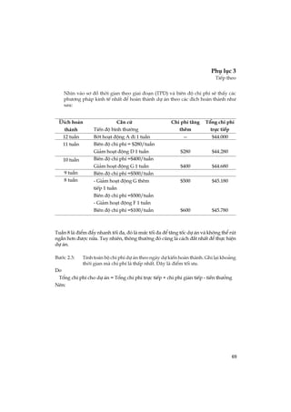 69
Phô lôc 3
TiÕp theo
Nh×n vµo s¬ ®å thêi gian theo giai ®o¹n (TPD) vµ biªn ®é chi phÝ sÏ thÊy c¸c
ph­¬ng ph¸p kinh tÕ nhÊt ®Ó hoµn thµnh dù ¸n theo c¸c ®Ých hoµn thµnh nh­
sau:
TuÇn 8 lµ ®iÓm ®Èy nhanh tèi ®a, ®ã lµ møc tèi ®a ®Ó t¨ng tèc dù ¸n vµ kh«ng thÓ rót
ng¾n h¬n ®­îc n÷a. Tuy nhiªn, th«ng th­êng ®ã còng lµ c¸ch ®¾t nhÊt ®Ó thùc hiÖn
dù ¸n.
B­íc 2.3: TÝnh to¸n bé chi phÝ dù ¸n theo ngµy dù kiÕn hoµn thµnh. Ghi l¹i kho¶ng
thêi gian mµ chi phÝ lµ thÊp nhÊt. §©y lµ ®iÓm tèi ­u.
Do
Tæng chi phÝ cho dù ¸n = Tæng chi phÝ trùc tiÕp + chi phÝ gi¸n tiÕp - tiÒn th­ëng
Nªn:
§Ých hoµn
thµnh
12 tuÇn
11 tuÇn
10 tuÇn
9 tuÇn
8 tuÇn
C¨n cø
TiÕn ®é b×nh th­êng
Bít ho¹t ®éng A ®i 1 tuÇn
Biªn ®é chi phÝ = $280/tuÇn
Gi¶m ho¹t ®éng D 1 tuÇn
Biªn ®é chi phÝ =$400/tuÇn
Gi¶m ho¹t ®éng G 1 tuÇn
Biªn ®é chi phÝ =$500/tuÇn
- Gi¶m ho¹t ®éng G thªm
tiÕp 1 tuÇn
Biªn ®é chi phÝ =$500/tuÇn
- Gi¶m ho¹t ®éng F 1 tuÇn
Biªn ®é chi phÝ =$100/tuÇn
Chi phÝ t¨ng
thªm
--
$280
$400
$500
$600
Tæng chi phÝ
trùc tiÕp
$44.000
$44.280
$44.680
$45.180
$45.780
 