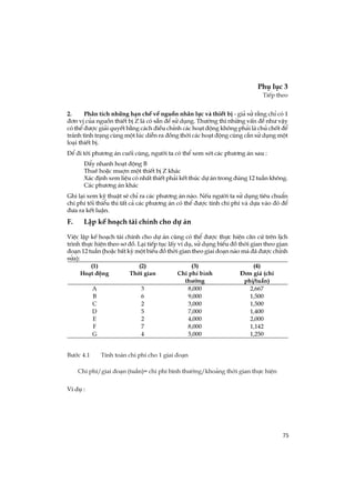 75
Phô lôc 3
TiÕp theo
2. Ph©n tÝch nh÷ng h¹n chÕ vÒ nguån nh©n lùc vµ thiÕt bÞ - gi¶ sö r»ng chØ cã 1
®¬n vÞ cña nguån thiÕt bÞ Z lµ cã s½n ®Ó sö dông. Th­êng th× nh÷ng vÊn ®Ò nh­ vËy
cã thÓ ®­îc gi¶i quyÕt b»ng c¸ch ®iÒu chØnh c¸c ho¹t ®éng kh«ng ph¶i lµ chñ chèt ®Ó
tr¸nh t×nh tr¹ng cïng mét lóc diÔn ra ®ång thêi c¸c ho¹t ®éng cïng cÇn sö dông mét
lo¹i thiÕt bÞ.
§Ó ®i tíi ph­¬ng ¸n cuèi cïng, ng­êi ta cã thÓ xem xÐt c¸c ph­¬ng ¸n sau :
§Èy nhanh ho¹t ®éng B
Thuª hoÆc muîn mét thiÕt bÞ Z kh¸c
X¸c ®Þnh xem liÖu cã nhÊt thiÕt ph¶i kÕt thóc dù ¸n trong ®óng 12 tuÇn kh«ng.
C¸c ph­¬ng ¸n kh¸c
Ghi l¹i xem kü thuËt sÏ chØ ra c¸c ph­¬ng ¸n nµo. NÕu ng­êi ta sö dông tiªu chuÈn
chi phÝ tèi thiÓu th× tÊt c¶ c¸c ph­¬ng ¸n cã thÓ ®­îc tÝnh chi phÝ vµ dùa vµo ®ã ®Ó
®­a ra kÕt luËn.
F. LËp kÕ ho¹ch tµi chÝnh cho dù ¸n
ViÖc lËp kÕ ho¹ch tµi chÝnh cho dù ¸n còng cã thÓ ®­îc thùc hiÖn c¨n cø trªn lÞch
tr×nh thùc hiÖn theo s¬ ®å. L¹i tiÕp tôc lÊy vÝ dô, sö dông biÓu ®å thêi gian theo gian
®o¹n 12 tuÇn (hoÆc bÊt kú mét biÓu ®å thêi gian theo giai ®o¹n nµo mµ ®· ®­îc chØnh
söa):
B­íc 4.1 TÝnh to¸n chi phÝ cho 1 giai ®o¹n
Chi phÝ/giai ®o¹n (tuÇn)= chi phÝ b×nh th­êng/kho¶ng thêi gian thùc hiÖn
VÝ dô :
(1)
Ho¹t ®éng
(2)
Thêi gian
(3)
Chi phÝ b×nh
th­êng
(4)
§¬n gi¸ (chi
phÝ/tuÇn)
A
B
C
D
E
F
G
3
6
2
5
2
7
4
8,000
9,000
3,000
7,000
4,000
8,000
5,000
2,667
1,500
1,500
1,400
2,000
1,142
1,250
 