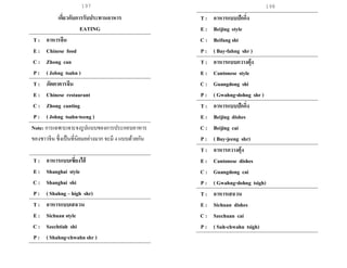 197 198
เกี่ยวกับการรับประทานอาหาร
EATING
T : อาหารจีน
E : Chinese food
C : Zhong can
P : ( Johng tsahn )
T : ภัตตาคารจีน
E : Chinese restaurant
C : Zhong canting
P : ( Johng tsahn-teeng )
Note: การเฉพาะเจาะจงรูปแบบของการประกอบอาหาร
ของชาวจีน ซึ่งเป็นที่นิยมอย่างมาก จะมี 4 แบบด้วยกัน
T : อาหารแบบเซี่ยงไฮ้
E : Shanghai style
C : Shanghai shi
P : ( Shahng – high shr)
T : อาหารแบบเสฉวน
E : Sichuan style
C : Szechtiah shi
P : ( Shahng-chwahn shr )
T : อาหารแบบปักกิ่ง
E : Beijing style
C : Beifang shi
P : ( Bay-fahng shr )
T : อาหารแบบกวางตุ้ง
E : Cantonese style
C : Guangdong shi
P : ( Gwahng-dohng shr )
T : อาหารแบบปักกิ่ง
E : Beijing dishes
C : Beijing cai
P : ( Bay-jeeng shr)
T : อาหารกวางตุ้ง
E : Cantonese dishes
C : Guangdong cai
P : ( Gwahng-dohng tsigh)
T : อาหารเสฉวน
E : Sichuan dishes
C : Szechuan cai
P : ( Suh-chwahn tsigh)
 