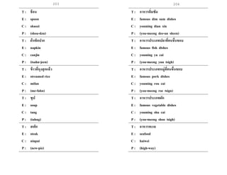 203 204
T : ช้อน
E : spoon
C : shaozi
P : (shou-dzu)
T : ผ้าเช็ดปาก
E : napkin
C : canjin
P : (tsahn-jeen)
T : ข้าวที่หุงสุกแล้ว
E : streamed rice
C : mifan
P : (me-fahn)
T : ซุป
E : soup
C : tang
P : (tahng)
T : สเต็ก
E : steak
C : niupai
P : (new-pie)
T : อาหารติ่มซัม
E : famous dim sum dishes
C : youming dian xin
P : (you-meeng dee-an sheen)
T : อาหารประเภทปลาที่คนชื่นชอบ
E : famous fish dishes
C : youming yu cai
P : (you-meeng yuu tsigh)
T : อาหารประเภทหมู่ที่คนชื่นชอบ
E : famous pork dishes
C : youming rou cai
P : (you-meeng roe tsign)
T : อาหารประเภทผัก
E : famous vegetable dishes
C : youming shu cai
P : (you-meeng shoo tsigh)
T : อาหารทะเล
E : seafood
C : haiwei
P : (high-way)
 