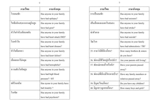 9
ภาษาไทย ภาษาอังกฤษ
โรคลมชัก Has anyone in your family
have had epilepsy?
ไขข้ออักเสบจากกรดยูริคสูง Has anyone in your family
have had gout?
หัวใจกาเริบเฉียบพลัน Has anyone in your family
have had heart attack (MI)?
โรคหัวใจ Has anyone in your family
have had heart disease?
หัวใจล้มเหลว Has anyone in your family
have had heart failure?
เลือดออกไม่หยุด Has anyone in your family
have had hemophilia?
ความดันโลหิตสูง Has anyone in your family
have had high blood
pressure? / HT
สติวิกลจริต Has nyone in your family have
had insanity ?
โรคจิต Has anyone in your family
have had psychosis?
ภาษาไทย ภาษาอังกฤษ
การเป็นลมชัก Has anyone in your family
have had seizures?
เส้นเลือดแดงแตกในสมอง Has anyone in your family
have had stroke?
ฆ่าตัวตาย Has anyone in your family
have had suicide?
วัณโรค Has anyone in your family
have had tuberculosis / TB?
35. ถามว่ามีพี่น้องกี่คน? How many brothers & sisters
do you have?
36. พ่อแม่มีชีวิตอยู่หรือเปล่า? Are your parents still living?
37. พ่อแม่ตายแล้วหรือยัง? Have your parents passed
away?
38. พ่อแม่พี่น้องมีใครตายบ้าง? Have any family members or
relatives passed away?
39. มีบุตรไหมกี่คน? Do you have any children?
40. มีลูกสาวลูกชายกี่คน? How many boys and girls?
8
 