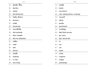 237 238
T : ท้องเสีย / ขี้ไหล
E : diarrhea
C : xieduzi
P : (she-eh-doo-dzu)
T : โรคบิด / ท้องร่วง
E : dysentery
C : youliji
P : (you-lee-jee)
T : อาหารเป็นพิษ
E : food poisoning
C : shiwu zhongdu
P : (shr-woo johng-doo)
T : อาเจียน
E : vomit
C : outu
P : (oh-too)
T : ปวดฟัน
E : toothache
C : ya teng
P : (yah terng)
T : หมอฟัน
E : dentist
C : yayi (yah-ee)
P : yake yisheng (yak-ker ee-sherng)
T : อาการแพ้
E : allergy
C : guomin
P : (gwoh-meen)
T : ความดันสูง
E : high blood perssure
C : gao xueya
P : (gow shu-eh-yah)
T : ตา
E : eyes
C : yan
P : (yahn)
T : แว่นตา
E : eyeglasses
C : yanjing
P : (yahn-jeeng)
 