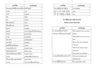 11
ภาษาไทย ภาษาอังกฤษ
หมายเหตุ! ศัพท์ที่ควรทราบเกี่ยวกับเครือญาติ
ภรรยา wife
สามี husband
พ่อ father
แม่ mother
พี่สาว/น้องสาว sister
พี่ชายน้องชาย brother
ลูกสาว daughter
ลูกชาย son (คาว่าลูกๆอีกคาคือchildren)
ยาย/ย่า grandmother
ตา/ปู่ grandfather
หลานสาว granddaughter
หลายชาย grandson
ญาติพี่น้องลูกป้าลูกลุง cousin
แม่ของสามี/ภรรยา mother-in-law
พ่อของสามี/ภรรยา father-in-law
น้องชาย/พี่ชายของสามีหรือ
ภรรยา
brother-in-law
(สามีของพี่สาว/น้องสาว)
น้องสาว/พี่สาวของสามีหรือ
ภรรยา
sister-in-law
(ภรรยาของพี่ชาย/น้องชาย)
ภาษาไทย ภาษาอังกฤษ
หลานผู้หญิง/หลานผู้ชาย niece/nephew
ลุง / อา / น้า / อาเขย / น้าเขย uncle
ป้า / น้า / น้าผู้หญิง / อาผู้หญิง aunt
ประวัติเกี่ยวกับการใช้ยารักษาโรค
MEDICATION HISTORY
ภาษาไทย ภาษาอังกฤษ
41. ท่านเคยใช้ยาอะไรบ้าง?
สามารถถามได้หลายรูปแบบดังนี้:
What medicines have you been
taking?
What medicines do you have to
take?
Do you have your medicines
with you?
What are the names of your
medicines?
Do you take any medicine?
42. ท่านใช้ยาเพื่อรักษาโรคอะไร? What are you taking your
medicines for?
43. ท่านใช้กี่ครั้งต่อวัน? How many times a day?
10
 