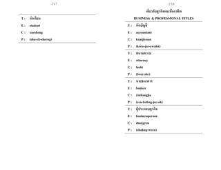257 258
T : นักเรียน
E : student
C : xuesheng
P : (shu-eh-sherng)
เกี่ยวกับธุรกิจและชื่ออาชีพ
BUSINESS & PROFESSIONAL TITLES
T : นักบัญชี
E : accountant
C : kuaijiyuan
P : (kwie-jee-ywahn)
T : ทนายความ
E : attorney
C : lushi
P : (lwee-shr)
T : นายธนาคาร
E : banker
C : yinhangjia
P : (een-hahng-jee-ah)
T : ผู้ประกอบธุรกิจ
E : businessperson
C : shangren
P : (shahng-wren)
 
