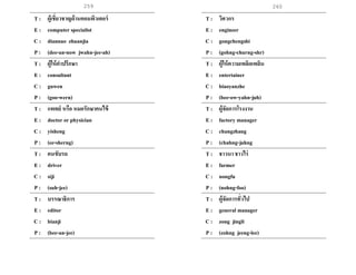 259 260
T : ผู้เชี่ยวชาญด้านคอมพิวเตอร์
E : computer specialist
C : diannao zhuanjia
P : (dee-an-now jwahn-jee-ah)
T : ผู้ให้คาปรึกษา
E : consultant
C : guwen
P : (goo-wern)
T : แพทย์ หรือ หมอรักษาคนไข้
E : doctor or physician
C : yisheng
P : (ee-sherng)
T : คนขับรถ
E : driver
C : siji
P : (suh-jee)
T : บรรณาธิการ
E : editor
C : bianji
P : (bee-an-jee)
T : วิศวกร
E : engineer
C : gongchengshi
P : (gohng-churng-shr)
T : ผู้ให้ความเพลิดเพลิน
E : entertainer
C : biaoyanzhe
P : (bee-ow-yahn-juh)
T : ผู้จัดการโรงงาน
E : factory manager
C : changzhang
P : (chahng-jahng
T : ชาวนา ชาวไร่
E : farmer
C : nongfu
P : (nohng-foo)
T : ผู้จัดการทั่วไป
E : general manager
C : zong jingli
P : (zohng jeeng-lee)
 