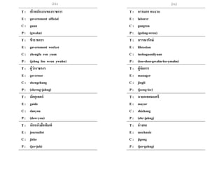 261 262
T : เจ้าพนักงานของราชการ
E : government official
C : guan
P : (gwahn)
T : ข้าราชการ
E : government worker
C : zhengfu ren yuan
P : (jehng foo wren ywahn)
T : ผู้ว่าราชการ
E : governor
C : shengzhang
P : (sherng-jahng)
T : มัคคุเทศก์
E : guide
C : daoyou
P : (dow-you)
T : นักหนังสือพิมพ์
E : journalist
C : jizhe
P : (jee-juh)
T : กรรมกร คนงาน
E : laborer
C : gongren
P : (gohng-wren)
T : บรรณารักษ์
E : librarian
C : tushuguanliyuan
P : (too-shoo-gwahn-lee-ymahn)
T : ผู้จัดการ
E : manager
C : jingli
P : (jeeng-lee)
T : นายกเทศมนตรี
E : mayor
C : shizhang
P : (shr-jahng)
T : ช่างกล
E : mechanic
C : jigong
P : (jee-gohng)
 