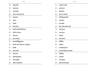 263 264
T : นักดนตรี
E : musician
C : yinyuejia
P : (een-yu-eh-jee-ah)
T : พยาบาล
E : nurse
C : hushi
P : (hoo-shr)
T : คนทางานในสานักงาน
E : office worker
C : zhiyuan
P : (jr-ywahn)
T : คนจบปริญญาเอก
E : Ph.D / DG. (doctor’s degree)
C : boshi
P : (bwo-shr)
T : ช่างภาพ
E : photographer
C : sheyingshi
P : (sher-eeng-shr)
T : ศาสตราจารย์
E : professor
C : jiaoshou
P : (jee-ow-show)
T : นักวิทยาศาสตร์
E : scientist
C : kexuejia
P : (ker-shu-eh-jee-ah)
T : เลขานุการ
E : secretary
C : mishu
P : (me-shoo)
T : นักกีฬา
E : athlete
C : yundongyuan
P : (ywun-dohng-ywahn)
T : นักเรียน
E : student
C : xuesheng
P : (shu-eh-sherng)
 