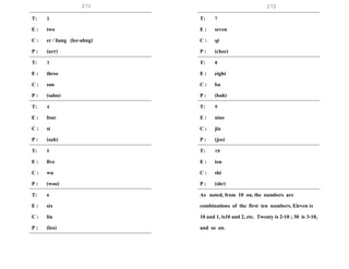 271 272
T: 2
E : two
C : er / liang (lee-ahng)
P : (urr)
T: 3
E : three
C : san
P : (sahn)
T: 4
E : four
C : si
P : (suh)
T: 5
E : five
C : wu
P : (woo)
T: 6
E : six
C : liu
P : (leo)
T: 7
E : seven
C : qi
P : (chee)
T: 8
E : eight
C : ba
P : (bah)
T: 9
E : nine
C : jiu
P : (jeo)
T: 10
E : ten
C : shi
P : (shr)
As noted, from 10 on, the numbers are
combinations of the first ten numbers. Eleven is
10 and 1, is10 and 2, etc. Twenty is 2-10 ; 30 is 3-10,
and so on.
 