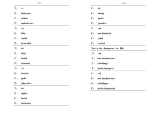 279 280
T: 41
E : forty-one
C : sishiyi
P : (suh-shr-ee)
T: 50
E : fifty
C : wushi
P : (woo-shr)
T: 60
E : sixty
C : liushi
P : (leo-shr)
T: 70
E : seventy
C : gishi
P : (chee-shr)
T: 80
E : eighty
C : bashi
P : (bah-shr)
T: 90
E : ninety
C : jiushi
P : (jeo-shr)
T: 100
E : one hundred
C : yibai
P : (ee-by)
*bai is the designator for 100
T: 101
E : one hundred one
C : yibailingyi
P : (ee-by-leeng-ee)
T: 102
E : one hundred two
C : yibailinger
P : (ee-by-leeng-urr)
 