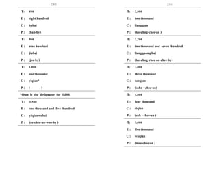 285 286
T: 800
E : eight hundred
C : babai
P : (bah-by)
T: 900
E : nine hundred
C : jiubai
P : (jeo-by)
T: 1,000
E : one thousand
C : yiqian*
P : ( )
*Qian is the designator for 1,000.
T: 1,500
E : one thousand and five hundred
C : yiqianwubai
P : (ee-chee-an-woo-by )
T: 2,000
E : two thousand
C : liangqian
P : (lee-ahng-chee-an )
T: 2,700
E : two thousand and seven hundred
C : liangquanqibai
P : (lee-ahng-chee-an-chee-by)
T: 3,000
E : three thousand
C : sanqian
P : (sahn - chee-an)
T: 4,000
E : four thousand
C : siqian
P : (suh - chee-an )
T: 5,000
E : five thousand
C : wuqian
P : (woo-chee-an )
 