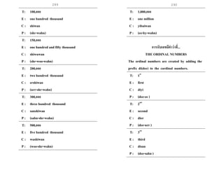 289 290
T: 100,000
E : one hundred thousand
C : shiwan
P : (shr-wahn)
T: 150,000
E : one hundred and fifty thousand
C : shiwuwan
P : (shr-woo-wahn)
T: 200,000
E : two hundred thousand
C : ershiwan
P : (urr-shr-wahn)
T: 300,000
E : three hundred thousand
C : sanshiwan
P : (sahn-shr-wahn)
T: 500,000
E : five hundred thousand
C : wushiwan
P : (woo-shr-wahn)
T: 1,000,000
E : one million
C : yibaiwan
P : (ee-by-wahn)
การนับเลขมีคาว่าที่...
THE ORDINAL NUMBERS
The ordinal numbers are created by adding the
prefix di(dee) to the cardinal numbers.
T: 1st
E : first
C : diyi
P : (dee-ee )
T: 2nd
E : second
C : dier
P : (dee-urr )
T: 3rd
E : third
C : disan
P : (dee-sahn )
 