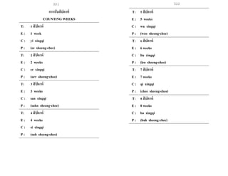 321 322
การนับสัปดาห์
COUNTING WEEKS
T: 1 สัปดาห์
E : 1 week
C : yi xingqi
P : (ee sheeng-chee)
T: 2 สัปดาห์
E : 2 weeks
C : er xingqi
P : (urr sheeng-chee)
T: 3 สัปดาห์
E : 3 weeks
C : san xingqi
P : (sahn sheeng-chee)
T: 4 สัปดาห์
E : 4 weeks
C : si xingqi
P : (suh sheeng-chee)
T: 5 สัปดาห์
E : 5 weeks
C : wu xingqi
P : (woo sheeng-chee)
T: 6 สัปดาห์
E : 6 weeks
C : liu xingqi
P : (leo sheeng-chee)
T: 7 สัปดาห์
E : 7 weeks
C : qi xingqi
P : (chee sheeng-chee)
T: 8 สัปดาห์
E : 8 weeks
C : ba xingqi
P : (bah sheeng-chee)
 