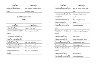 19
ภาษาไทย ภาษาอังกฤษ
เคยมีความรู้สึกเครียดมาก
ไหม?
Have you ever had any feeling
of extreme stress?
ประวัติเกี่ยวกับอาการปวด
PAIN
ภาษาไทย ภาษาอังกฤษ
1. ปวดบริเวณไหน? Where is your pain?
2. อาการปวดเคลื่อนที่ไปที่ใด
หรือไม่?
Does your pain radiate?
3. การถามอาการปวดบริเวณ
อวัยวะใด? อาจถามง่ายๆดังนี้
ปวดที่หลังใช่หรือไม่? Does your back hurt?
ปวดที่ขากรรไกรใช่หรือไม่? Does your jaw hurt?
ปวดที่ไหล่ใช่หรือไม่? Does your shoulder hurt?
ปวดบริเวณกระเพาะใช่
หรือไม่?
Does your stomach hurt?
ภาษาไทย ภาษาอังกฤษ
ปวดบริเวณดั้งจมูกใช่หรือไม่? Does the bridge of your nose
hurt?
4. การถามรายละเอียดเกี่ยวกับ
ความเจ็บปวด
What kind of pain do you
have?
อาการปวดค่อยเป็นค่อยไป
หรือปวดทันทีทันใด?
Does it begin slowly or
rapidly?
ปวดต่อเนื่อง หรือปวดปาน
กลาง?
Is it moderate pain?
ปวดบริเวณผิวๆ หรือปวดลึกๆ
หรือไม่?
Is it deep or superficial pain?
ปวดหนักมากหรือไม่? Heavy pain?
ปวดรุนแรงมากหรือไม่? Intense pain/several pain?
ปวดแบบเป็นๆหายๆหรือไม่? Is it intermittent pain?
ปวดแบบตึงๆหรือไม่? Tight and painful?
ปวดไม่มาก / ปวดเล็กน้อย
หรือไม่?
Light pain?
ปวดปานกลางหรือไม่? Moderate pain?
ปวดเหมือนมีแรงกดหรือไม่? Is it like a pressure?
18
 