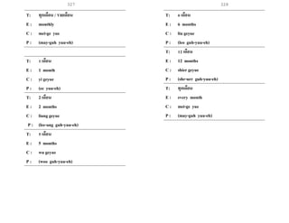 327 328
T: ทุกเดือน / รายเดือน
E : monthly
C : mei-ge yue
P : (may-guh yuu-eh)
T: 1 เดือน
E : 1 month
C : yi geyue
P : (ee yuu-eh)
T: 2 เดือน
E : 2 months
C : liang geyue
P : (lee-ang guh-yuu-eh)
T: 5 เดือน
E : 5 months
C : wu geyue
P : (woo guh-yuu-eh)
T: 6 เดือน
E : 6 months
C : liu geyue
P : (leo guh-yuu-eh)
T: 12 เดือน
E : 12 months
C : shier geyue
P : (shr-urr guh-yuu-eh)
T: ทุกเดือน
E : every month
C : mei-ge yue
P : (may-guh yuu-eh)
 
