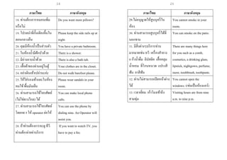 25
ภาษาไทย ภาษาอังกฤษ
18. ท่านต้องการหมอนเพิ่ม
หรือไม่
Do you want more pillows?
19. โปรดนาที่กั้นเตียงขึ้นใน
ตอนกลางคืน
Please keep the side rails up at
night.
20. คุณมีห้องน้าเป็นส่วนตัว You have a private bathroom.
21. ในห้องน้ามีฝักบัวด้วย There is a shower.
22. มีอ่างอาบน้าด้วย There is also a bath tub.
23. เสื้อผ้าของท่านอยู่ในตู้ Your clothes are in the closet.
24. อย่าเดินเท้าเปล่านะค่ะ Do not walk barefoot please.
25. ให้ใส่รองเท้าแตะในห้อง
คนไข้พื้นมันเย็น
Please wear sandals in your
room.
26. ท่านสามารถใช้โทรศัพท์
(ไม่ใช่ทางไกล) ได้
You can make local phone
calls.
27. ท่านสามารถใช้โทรศัพท์
โดยกด 9 ให้ operator ต่อให้
You can use the phone by
dialing nine. An Operator will
assist you.
28. ถ้าท่านต้องการจะดู ทีวี
ท่านต้องจ่ายค่าบริการ
If you want to watch TV, you
have to pay a fee.
ภาษาไทย ภาษาอังกฤษ
29.ไม่อนุญาตให้สูบบุหรี่ใน
ห้อง
You cannot smoke in your
room.
30. ท่านสามารถสูบบุหรี่ได้ที่
นอกชาน
You can smoke on the patio.
31. มีสิ่งต่างๆบริการท่าน
มากมายเช่น หวี เครื่องสาอาง
แ ก้วน้าดื่ม ลิปสติค เสื้อคลุม
น้าหอม ที่โกนหนวด แปรงสี
ฟัน ยาสีฟัน
There are many things here
for you such as a comb,
cosmetics, a drinking glass,
lipstick, nightgown, perfume,
razor, toothbrush, toothpaste.
32. ท่านไม่สามารถเปิดหน้าต่าง
ได้
You cannot open the
windows. (เช่นเป็นห้องแอร์)
33. เวลาเยี่ยม เก้าโมงเช้าถึง
สามทุ่ม
Visiting hours are from nine
a.m. to nine p.m.
24
 