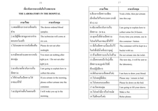เกี่ยวกับการเจาะแล็บในโรงพยาบาล
THE LABORATORY IN THE HOSPITAL
ภาษาไทย ภาษาอังกฤษ
1.แพทย์ต้องการเจาะเลือดกับ
ท่าน
The doctor ordered blood
samples.
2.จะมีผู้เชี่ยวชาญมาเจาะท่าน
ตอนหกโมงเช้า
The technician will come at
six a.m.
3.โปรดงดอาหารหลังเที่ยงคืน Please do not eat after
midnight.
4.กรณีของท่านงดอาหารหลัง
สองทุ่ม
You must eat nothing after
eight p.m. / Do not eat after
eight p.m.
5.จะอธิบายเกี่ยวกับการเก็บ
ปัสสาวะ
I am going to explain how to
collect the urine.
6.ให้ท่านเก็บปัสสาวะใส่
ภาชนะที่ให้
If you urinate in the morning,
please collect urinate into the
container.
7.จะปลุกท่านตื่นในตอนเช้า I will wake you up in the
morning.
ภาษาไทย ภาษาอังกฤษ
8.ต้องการปัสสาวะเพียง
เล็กน้อยใส่ในกระบอก (กรณี
ทา U/A)
Void a little, then put urinate
into this cup.
9.อธิบายเกี่ยวกับการเก็บ
ปัสสาวะ 24 ช.ม.
I am going to explain how to
collect urine for 24 hours.
10.ทุกครั้งที่ท่านปัสสาวะ
โปรดใส่ในภาชนะที่ให้ไว้
Every time you urinate, use in
this container / button.
11.ที่เก็บปัสสาวะนี้จะเก็บไว้
ในถังซึ่งมีน้าแข็งบรรจุอยู่
The container will be kept in a
bucket with ice.
12.ห้ามปัสสาวะลงในโถส้วม Do not urinate into the toilet.
13.เมื่อครบจนถึงวันรุ่งขึ้น
ปัสสาวะจะถูกส่งไปที่
ห้องปฏิบัติการ
The next day, it will be sent to
the laboratory.
14.ดิฉันมาเจาะเลือดแล้วค่ะ I am here to draw your blood.
15.โปรดอยู่ที่เตียง Please stay / remain in bed.
16.โปรดนอนบนเตียง Please lie down on the bed.
17.จะรัดแขนคุณ I am going to lift your sleeve.
18.โปรดกามือ หรือกาหมัด Make a fist.
19.ไม่ต้องเกร็งค่ะ Relax please.
2726
 