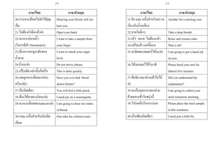 28
ภาษาไทย ภาษาอังกฤษ
20.การเจาะเลือดไม่ทาให้คุณ
เจ็บ
Drawing your blood, will not
hurt you.
21.ไม่ต้องกามือแล้วค่ะ Open your hand.
22.จะเจาะปลายนิ้ว
(ในกรณีทา Hematokrit)
I want to take a sample from
your finger.
23.ต้องการจะดูระดับของ
น้าตาล
I want to check your sugar
level.
24.นิ่งนะค่ะ Do not move, please.
25.แป๊บเดียวเท่านั้นก็เสร็จ This is done quickly.
26.เคยถูกเจาะเลือดมาก่อน
หรือเปล่า
Have you ever had blood
drawn before?
27.เจ็บนิดเดียว You will feel a little pinch.
28.ต้องใช้สายยางรัดนะค่ะ I need put on a tourniquette.
29.จะเจาะเลือดสองtubesนะค่ะ I am going to draw two tubes
of blood.
30.Tube หนึ่งสาหรับนับเม็ด
เลือด
One tube for a blood count.
ภาษาไทย ภาษาอังกฤษ
31.อีก tube หนึ่งสาหรับตรวจ
เกี่ยวกับน้าเหลือง
Another for a serology test.
32.หายใจลึกๆ Take a deep breath.
33.เอ้า! คลาย ไม่ต้องกลัว Relax and remain calm.
34.เสร็จแล้ว (แค่นี้เอง) That is all!
35.จะติดพลาสเตอร์ให้นะค่ะ I am going to put a band aid
on you.
36.ให้งอแขนไว้ห้านาที Please bend your arm for
(about) five minutes.
37.ที่อธิบายมาท่านเข้าใจไม๊
ค่ะ
Did you understand the
explanation?
38.จะเก็บอุจจาระของท่าน
ด้วยตอนเช้าวันพรุ่งนี้
I am going to collect your
stool tomorrow morning.
39.โปรดเก็บในกระบอก Please place the stool sample
in this container.
40.เก็บเพียงนิดเดียว I need just a little bit.
29
 