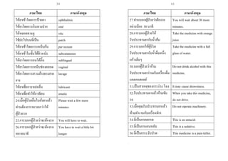 34
ภาษาไทย ภาษาอังกฤษ
ให้ยาเข้าโดยการป้ายตา ophthalmic
ให้ยาโดยการกินทางปาก oral
ให้หยอดทางหู otic
ใช้ปะไปบนที่เป็น patch
ให้ยาเข้าโดยการเหน็บก้น per rectum
ให้ยาเข้าในชั้นใต้ผิวหนัง subcutaneous
ให้ยาโดยการอมใต้ลิ้น sublingual
ให้ยาโดยการเหน็บช่องคลอด vaginal
ให้ยาโดยการสวนล้างทางสาย
ยาง
lavage
ให้ยาเพื่อการหล่อลื่น lubricant
ให้ยาเพื่อทาให้อาเจียน emetic
24.เมื่อผู้ป่วยยื่นใบสั่งยาแล้ว
ท่านต้องการจะบอกว่าให้
ผู้ป่วยรอ
Please wait a few more
minutes.
25.การบอกผู้ป่วยว่าจะต้องรอ You will have to wait.
26.การบอกผู้ป่วยว่าจะต้องรอ
หลายนาที
You have to wait a little bit
longer.
ภาษาไทย ภาษาอังกฤษ
27.ท่านบอกผู้ป่วยว่าต้องรอ
อย่างน้อย 30นาที
You will wait about 30 more
minutes.
28.การบอกผู้ป่วยให้
รับประทานยากับน้าส้ม
Take the medicine with orange
juice.
29.การบอกให้ผู้ป่วย
รับประทานยากับน้าดื่มหนึ่ง
แก้วเต็มๆ
Take the medicine with a full
glass of water.
30.บอกผู้ป่วยว่าห้าม
รับประทานยาร่วมกับเครื่องดื่ม
แอลกอฮอลล์
Do not drink alcohol with this
medicine.
31.เป็นสาเหตุของการง่วง โงเง It may cause drowsiness.
32.รับประทานยาแล้วห้ามขับ
รถ
When you take this medicine,
do not drive.
33.เมื่อคุณรับประทานยาแล้ว
ห้ามทางานกับเครื่องจักร
Do not operate machinery.
34.นี่เป็นยาลดกรด This is an antacid.
35.นี่เป็นยานอนหลับ This is a sedative.
36.นี่เป็นยาระงับปวด This medicine is a pain-killer.
35
 