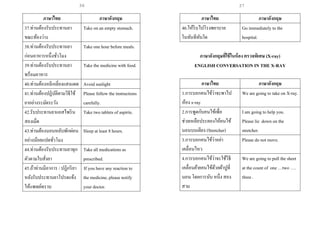 36
ภาษาไทย ภาษาอังกฤษ
37.ท่านต้องรับประทานยา
ขณะท้องว่าง
Take on an empty stomach.
38.ท่านต้องรับประทานยา
ก่อนอาหารหนึ่งชั่วโมง
Take one hour before meals.
39.ท่านต้องรับประทานยา
พร้อมอาหาร
Take the medicine with food.
40.ท่านต้องหลีกเลี่ยงแสงแดด Avoid sunlight
41.ท่านต้องปฏิบัติตามวิธีใช้
ยาอย่างระมัดระวัง
Please follow the instructions
carefully.
42.รับประทานยาแอสไพริน
สองเม็ด
Take two tablets of aspirin.
43.ท่านต้องนอนหลับพักผ่อน
อย่างน้อยแปดชั่วโมง
Sleep at least 8 hours.
44.ท่านต้องรับประทานยาทุก
ตัวตามใบสั่งยา
Take all medications as
prescribed.
45.ถ้าท่านมีอาการ / ปฏิกริยา
หลังรับประทานยาโปรดแจ้ง
ให้แพทย์ทราบ
If you have any reaction to
the medicine, please notify
your doctor.
ภาษาไทย ภาษาอังกฤษ
46.ให้รีบไปโรงพยาบาล
ในทันทีทันใด
Go immediately to the
hospital.
ภาษาอังกฤษที่ใช้ในห้อง ตรวจพิเศษ (X-ray)
ENGLISH CONVERSATION IN THE X-RAY
ภาษาไทย ภาษาอังกฤษ
1.การบอกคนไข้ว่าจะพาไป
ห้อง x-ray
We are going to take on X-ray.
2.การพูดกับคนไข้เพื่อ
ช่วยเหลือประคองให้คนไข้
นอนบนเตียง (Stretcher)
I am going to help you.
Please lie down on the
stretcher.
3.การบอกคนไข้ว่าอย่า
เคลื่อนไหว
Please do not move.
4.การบอกคนไข้ว่าจะใช้วิธี
เคลื่อนย้ายคนไข้ด้วยผ้าปูที่
นอน โดยการนับ หนึ่ง สอง
สาม
We are going to pull the sheet
at the count of one …two ….
three .
37
 