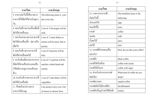 42
ภาษาไทย ภาษาอังกฤษ
12. รายการอาหารเช้า
ดังต่อไปนี้
The breakfast menu is the
following:
ประเภทไข่ eggs
ขนมปังปิ้ง toast
กาแฟ coffee
นมสด milk
น้าผลไม้ juice
ผลไม้ fruit
13. กาแฟที่ท่านชอบเป็น
อย่างไร?
How do you like your coffee?
กาแฟดา black coffee
กาแฟใส่ครีมด้วย coffee with cream
กาแฟใส่น้าตาล coffee with sugar
14. ท่านรับประทานกาแฟ
ชนิดใด?
What kind of coffee do you
drink?
กาแฟธรรมดา regular coffee
กาแฟชนิดไม่มีคาเฟอีน decaffeinated
กาแฟสาเร็จรูป (ชงได้ทันที) instant
ภาษาไทย ภาษาอังกฤษ
5. อาหารต่อไปนี้เป็นรายการ
อาหารที่ได้จัดให้ท่านในทุกๆ
วัน
The following menu is your
diet every day.
6. สองในสี่รายการเครื่องดื่มที่
จัดให้ท่านเป็นนม
2 out of 4 beverages will be
milk.
7. สองในสามรายการอาหารที
จัดให้ท่านเป็นเนื้อ ปลา หรือ
เป็ดไก่
2 out of 3 main dishes or
entress will be meat, fish or
poultry.
8. สองในสี่รายการอาหารที่
จัดให้ท่านเป็นผลไม้
2 out of 4 desserts will be
fruit.
9. หกในสิบเอ็ดรายการอาหาร
ที่จัดให้ท่านเป็นประเภทแป้ง
(ให้พลังงานสูง) ขนมปังและ
ข้าว
6 out of 11 portions will be
starches, wheat bread and
cereals.
10. สามในห้ารายการอาหารที่
จัดให้ท่านเป็นผัก
3 out of 5 side dishes will be
vegetables.
11. ข้าพเจ้าจะนารายการ
อาหารให้ท่านดู
I am going to give you a list
of menus to choose from.
43
 