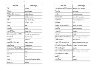 46
ภาษาไทย ภาษาอังกฤษ
ไก่ chicken
ไก่ทอด fried chicken
ไก่ย่าง / ปิ้ง / อบ / เผา baked chicken
อกไก่ chicken breast
ขาไก่ leg / chicken leg
ปีกไก่ chicken wings
ปลา fish
ขนมปัง bread
ปลาต้มให้สุก boiled fish
25. ผักหลายชนิดที่จัดไว้ให้
ท่านมีดังนี้
Among the vegetables that
we serve are :
มันฝรั่ง potatoes
มันฝรั่งปิ้ง / ย่าง / เผา baked potatoes
มันฝรั่งทอด French fried
พืชประเภทถั่วมีเมล็ดสีเขียว green beans
ถั่ว peas
ข้าวโพด corn
ข้าว rice
สลัด salad (ออกเสียง แซล-หลิด)
ผักกะหล่า lettuce
ภาษาไทย ภาษาอังกฤษ
26. มีขนมหวานไว้บริการด้วย We also have desserts:
ไอศกรีม ice cream
วานิลา vanilla ice cream
ช็อคโคแลต chocolate ice cream.
สตรอเบอรี่ strawberry ice cream
ขนมพาย pies
พีแคน / ผลไม้เปลือกแข็ง pecan ice cream
แอปเปิล apple ice cream
ขนมคุกกี้ cookies
เม็ดอม candy
27. ท่านสามารถซื้อเครื่องดื่ม
ได้ที่โรงอาหาร
You can buy soft drinks in
the cafeteria.
28. เราไม่สามารถบริการ
เครื่องดื่มประเภทกระป๋ องเช่น
โค๊กหรืออื่นๆได้
We do not serve drinks like
Coke or any other canned
drinks.
29. ท่านสามารถร้องขออาหาร
ประเภททานเล่นได้ด้วย
You can also ask for snacks.
ผลไม้ fruit
นมเปรี้ยว yogurt
47
 