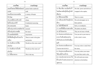 48
ภาษาไทย ภาษาอังกฤษ
แซนด์วิชสอดไส้พีนัทบัตเตอร์ peanut butter sandwich
นมสด milk
ขนมปังหลากหลายชนิด a variety of breads
ข้าวโพด corn
ประเภทที่ทาจากข้าวสาลี wheat
มีเครื่องปรุงรสให้ Condiments/seasoning
ประเภทเนยสด butter
เครื่องปรุงรสประเภทมัสตาร์ด mustard
เครื่องปรุงประเภทเผ็ด hot sauce
น้าราดสลัดชนิดข้น mayonnaise
มีน้าดื่มซึ่งอยู่ในแก้วและใน
เหยือก
There is water in the glass
and pitcher.
30. ท่านต้องการน้าดื่ม
หรือไม่?
Would you like some water?
31. ท่านต้องการน้าแข็ง
หรือไม่?
Would you like some ice?
32. นี่เป็นถาดรอง This is the tray.
ภาษาไทย ภาษาอังกฤษ
33. ส้อม ช้อน และมีดเก็บไว้
โดยมีพลาสติคหุ้มซึ่งอยู่ในผ้า
เช็ดปาก
The fork, spoon and knife are
wrapped in the napkin.
34. นี่คือหลอดน้าดื่ม There is a straw.
35. เกลือและพริกไทอยู่ในห่อ
เล็กๆ
The salt and pepper are in
these packets.
36. ไม่มีไม้จิ้มฟันให้ Sorry, no toothpicks.
37. จานที่ใช้เป็นจานพลาสติค The plates are plastic.
38. มันไม่แตกง่าย They are not easy to break.
39. ท่านสามารถรับประทาน
อาหารในห้องพักของท่าน
หรือรับประทานในห้องเยี่ยม
ญาติ
You can eat in your room or
in the visitor’s room.
40. ท่านสามารถเลือกอาหาร
ว่างจากรายการอาหาร
You may select a snack from
the menu.
41. ท่านสามารถเลือกอาหาร
ได้สามมื้อในหนึ่งวัน
You may select your menu
for your three meals a day.
42. เราจะส่งรายการอาหารไป
ที่โรงครัว/โรงประกอบอาหาร
/สูทกรรม
We will send your menu
selection to the kitchen.
49
 