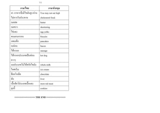 >>>>>>>>>>>>>>>> THE END >>>>>>>>>>>>>>>
ภาษาไทย ภาษาอังกฤษ
43. อาหารซึ่งมีไขมันสูง ท่าน
ไม่ควรรับประทาน
You may not eat high
cholesterol food.
เนยสด butter
เนยขาว shortening
ไข่แดง egg yolks
ขนมอบกรอบ biscuits
แพนเค็ก pancakes
เบค่อน bacon
ไส้กรอก sausage
ไส้กรอกประเภทเป็นท่อน
ยาวๆ
hot dog
นมประเภทไม่ได้สกัดไขมัน whole milk
ไอศกรีม ice cream
ช็อคโกเล็ต chocolate
ตับ liver
เนื้อสัตว์ประเภทเนื้อแดง most red meat
คุกกี้ cookies
50
 