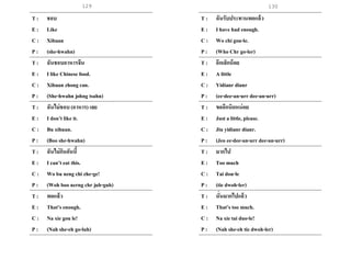 129 130
T : ชอบ
E : Like
C : Xihuan
P : (she-hwahn)
T : ฉันชอบอาหารจีน
E : I like Chinese food.
C : Xihuan zhong can.
P : (She-hwahn johng tsahn)
T : ฉันไม่ชอบ (อาหาร) เลย
E : I don’t like it.
C : Bu xihuan.
P : (Boo she-hwahn)
T : ฉันไม่กินอันนี้
E : I can’t eat this.
C : Wo bu neng chi zhe-ge!
P : (Woh boo nerng chr juh-guh)
T : พอแล้ว
E : That’s enough.
C : Na xie gou le!
P : (Nah she-eh go-luh)
T : ฉันรับประทานพอแล้ว
E : I have had enough.
C : Wo chi gou-le.
P : (Who Chr go-ler)
T : อีกเล็กน้อย
E : A little
C : Yidianr dianr
P : (ee-dee-an-urr dee-an-urr)
T : ขออีกนิดหน่อย
E : Just a little, please.
C : Jiu yidianr dianr.
P : (Jeo ee-dee-an-urr dee-an-urr)
T : มากไป
E : Too much
C : Tai dou-le
P : (tie dwoh-ler)
T : นั่นมากไปแล้ว
E : That’s too much.
C : Na xie tai duo-le!
P : (Nah she-eh tie dwoh-ler)
 