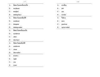 147 148
T : ทิศตะวันออกเฉียงเหนือ
E : northeast
C : dongbei
P : (dohng-bay)
T : ทิศตะวันออกเฉียงใต้
E : southeast
C : dongnan
P : (dohng-nahn)
T : ทิศตะวันตกเฉียงเหนือ
E : northwest
C : xibei
P : (she-bay)
T : ทิศตะวันตกเฉียงใต้
E : southwest
C : xinan
P : (she-nahn)
T : ทางขวา
E : right
C : you
P : (you)
T : ทางซ้าย
E : left
C : zuo
P : (zwoh)
T : ไปทาง
E : turn
C : quaiwan
P : (qwie-wahn)
 