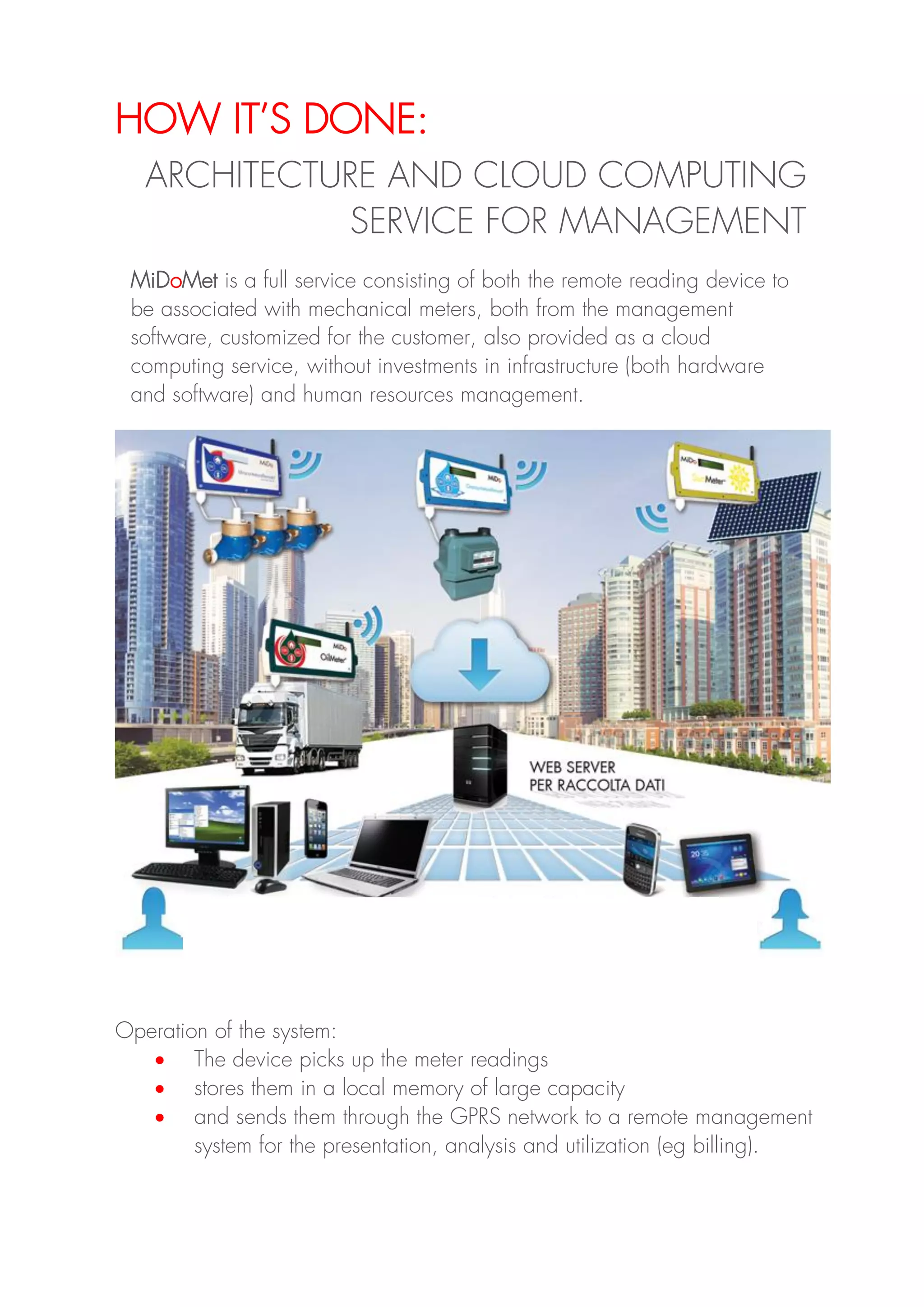 HOW IT’S DONE:
ARCHITECTURE AND CLOUD COMPUTING
SERVICE FOR MANAGEMENT
MiDoMet is a full service consisting of both the remote reading device to
be associated with mechanical meters, both from the management
software, customized for the customer, also provided as a cloud
computing service, without investments in infrastructure (both hardware
and software) and human resources management.
Operation of the system:
 The device picks up the meter readings
 stores them in a local memory of large capacity
 and sends them through the GPRS network to a remote management
system for the presentation, analysis and utilization (eg billing).
 